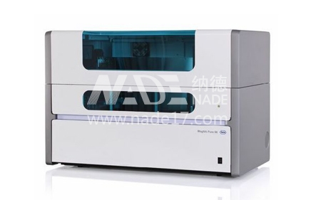 羅氏核酸純化係統MagNA Pure 96